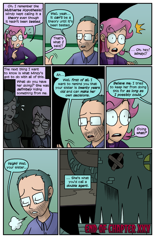 Page 1047